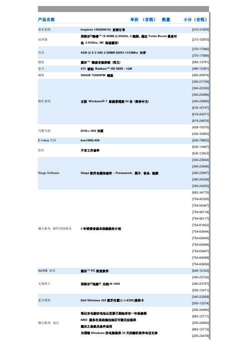 DELL配置单