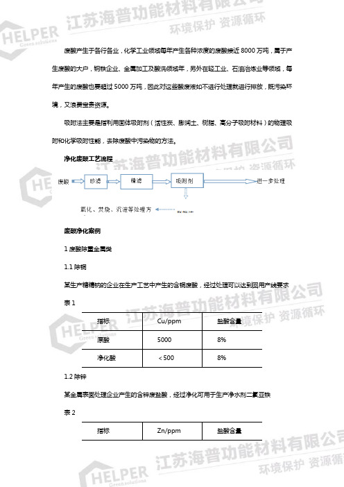 吸附法净化废酸技术及案例分享