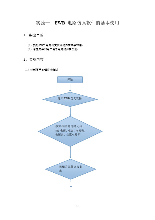 EWB实验报告