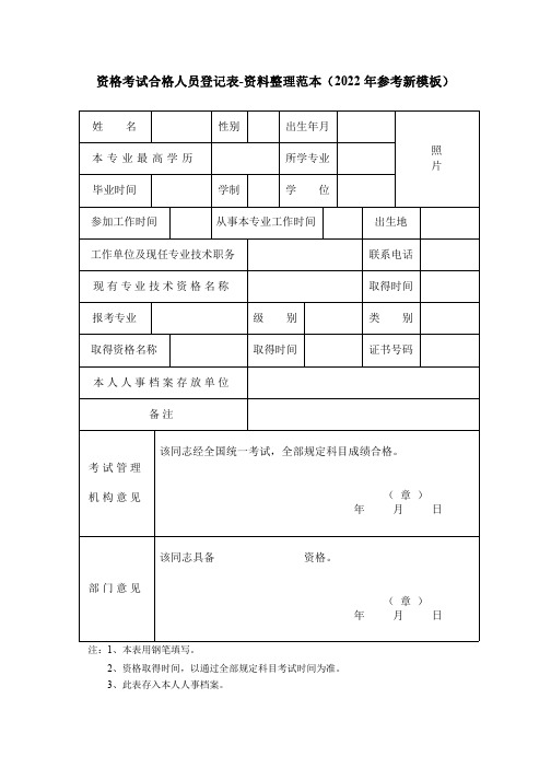 资格考试合格人员登记表-资料整理范本(2022年参考新模板)