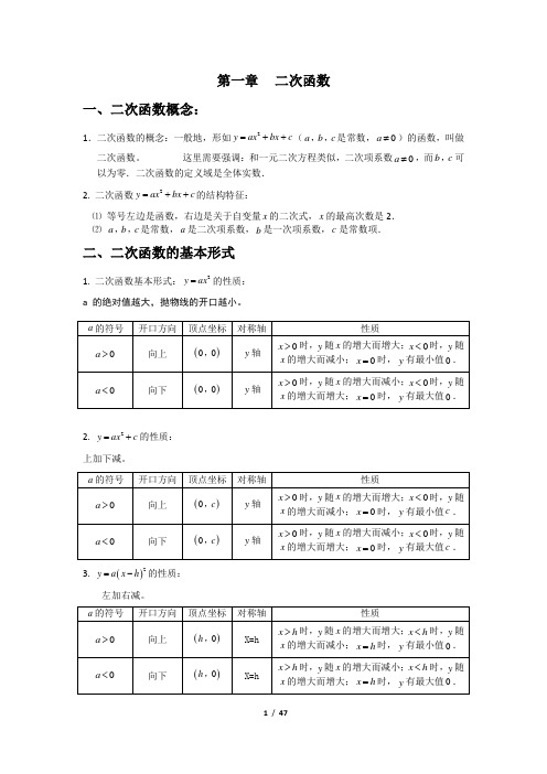 人教版九年级下册数学