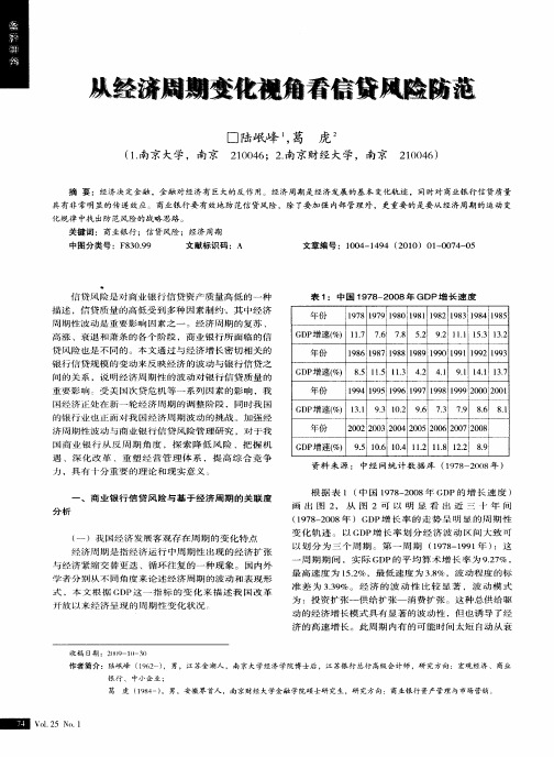 从经济周期变化视角看信贷风险防范