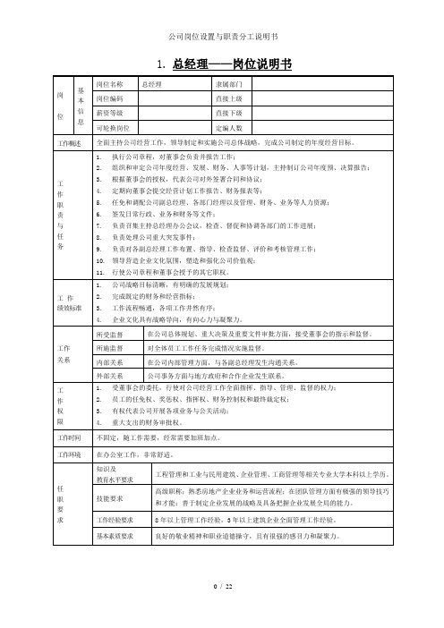 公司岗位设置与职责分工说明书