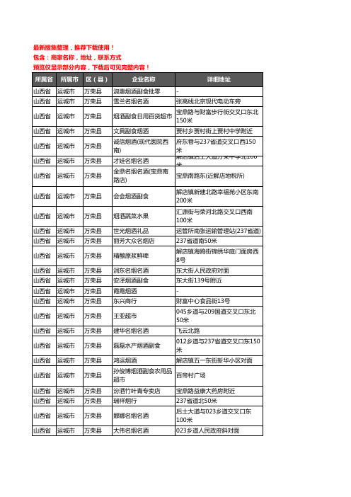 新版山西省运城市万荣县酒水批发企业公司商家户名录单联系方式地址大全66家