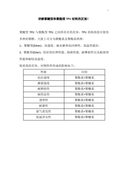 详解聚醚型和聚酯型TPU材料的区别