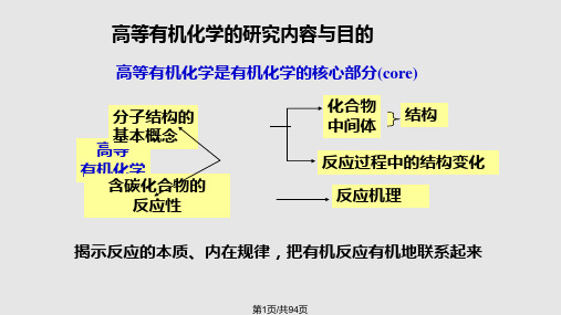 高等有机化学  取代基效应自PPT课件