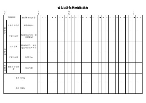 锡膏印刷机日常保养检测记录表