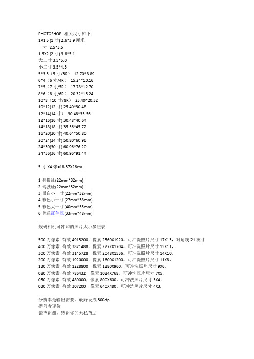 PHOTOSHOP 相关尺寸如下