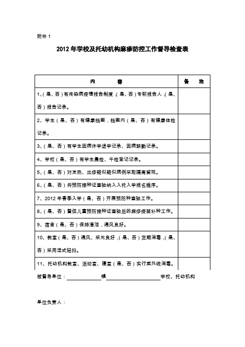 托幼机构麻疹防控工作督导检查表