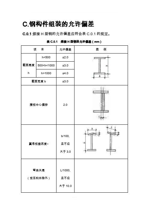 钢结构允许误差标准