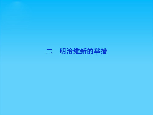 人民版高二历史选修1精品课件 专题八二