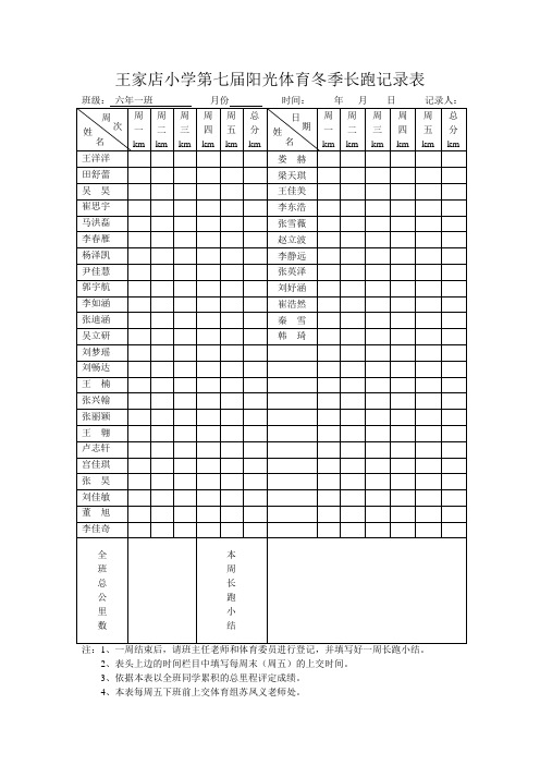 王家店小学阳光体育冬季长跑记录表