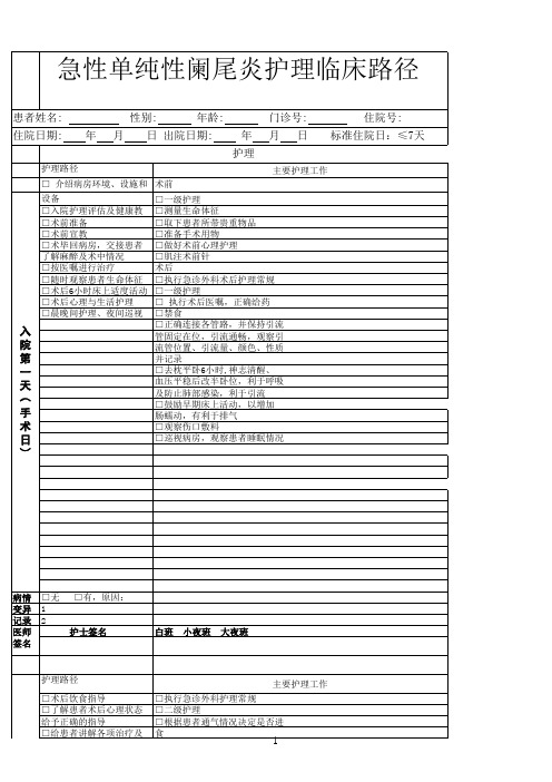 急性单纯性阑尾炎临床路径