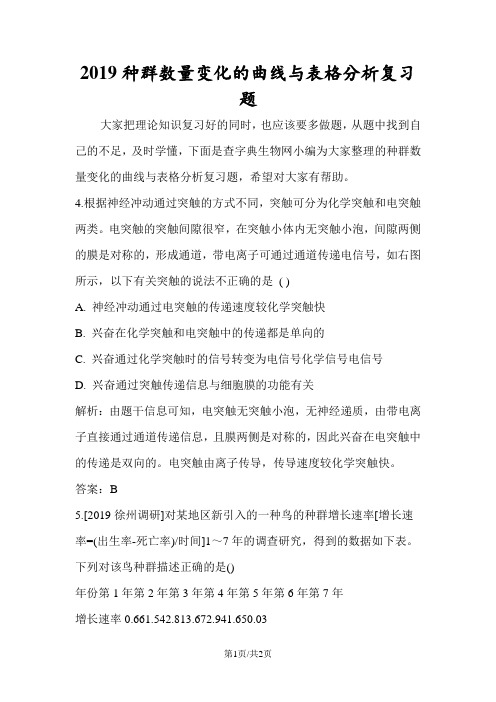 种群数量变化的曲线与表格分析复习题