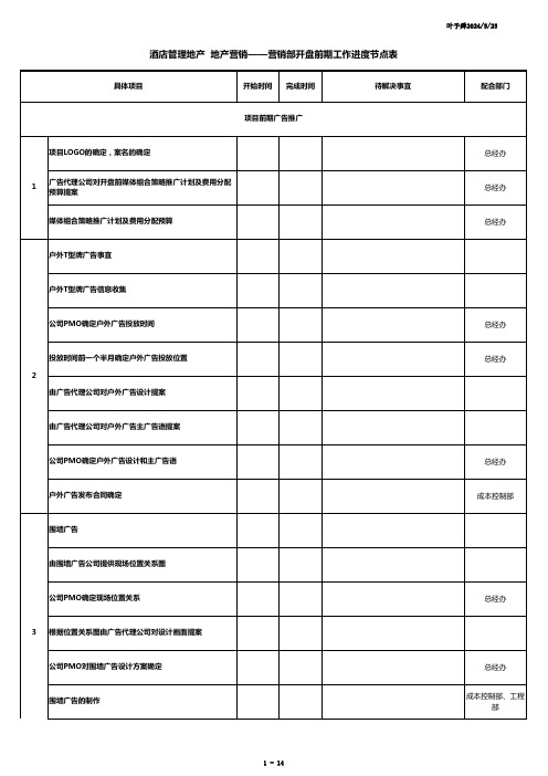 酒店管理地产地产营销-营销部开盘前期工作进度节点表