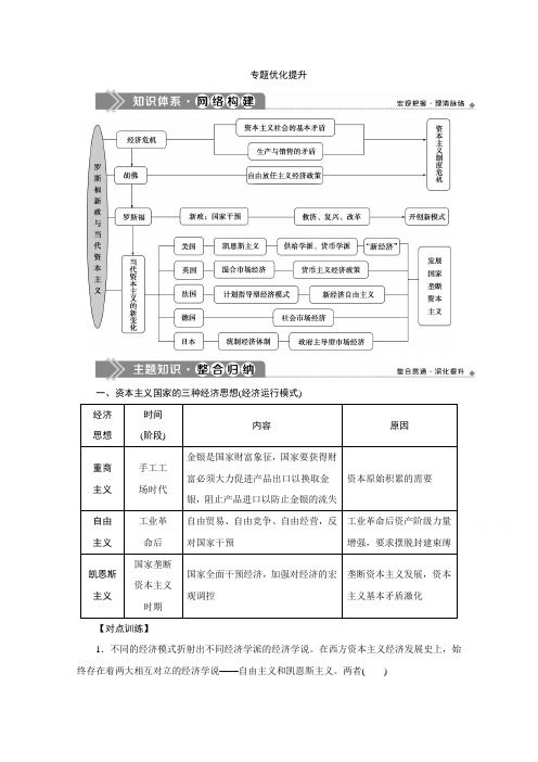 2019-2020学年历史人民版(浙江专用)必修2学案：专题六 专题优化提升 Word版含答案