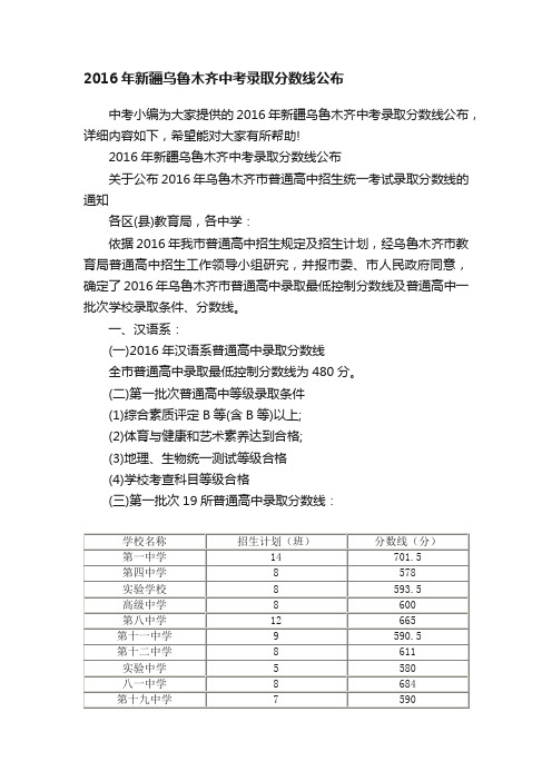 2016年新疆乌鲁木齐中考录取分数线公布