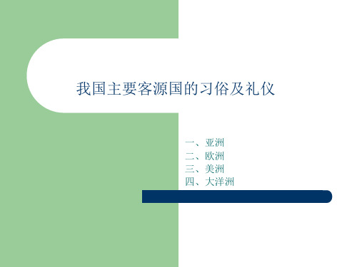 我国主要客源国的习俗及礼仪修改