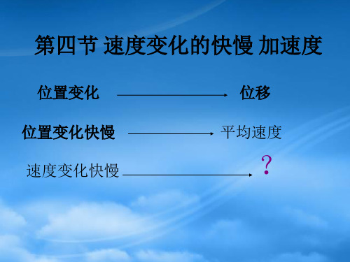 高一物理速度变化的快慢 加速度