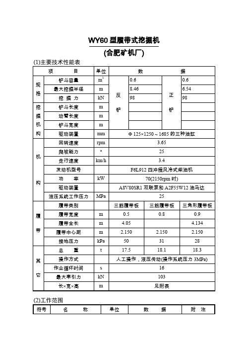 06WY60A型履带式挖掘机性能参数