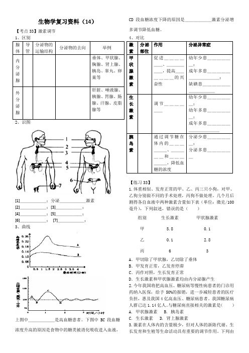中考一轮生物复习宝典14(激素调节 神经调节)
