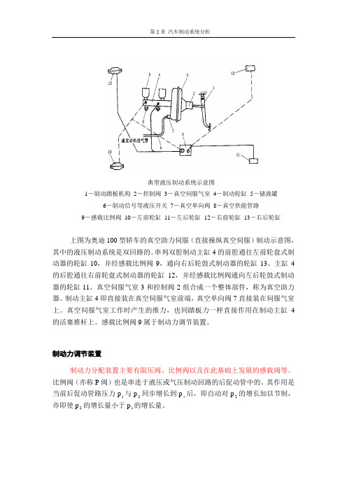 制动力调节装置原理