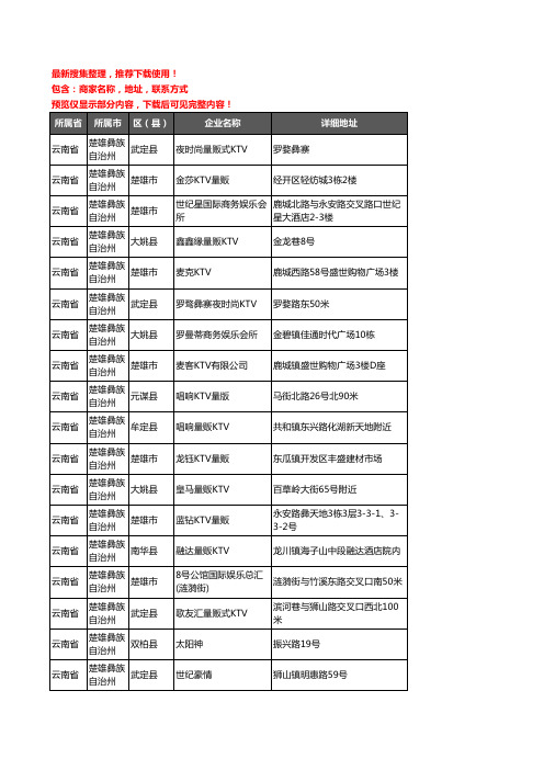 新版云南省楚雄彝族自治州KTV企业公司商家户名录单联系方式地址大全145家