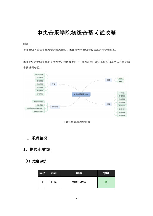 音基专题02——中央音乐学院初级音基考试攻略