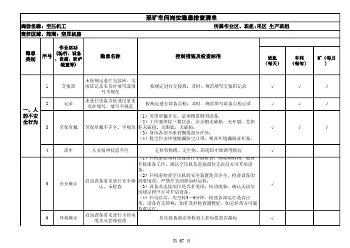 空压机工岗位隐患排查清单