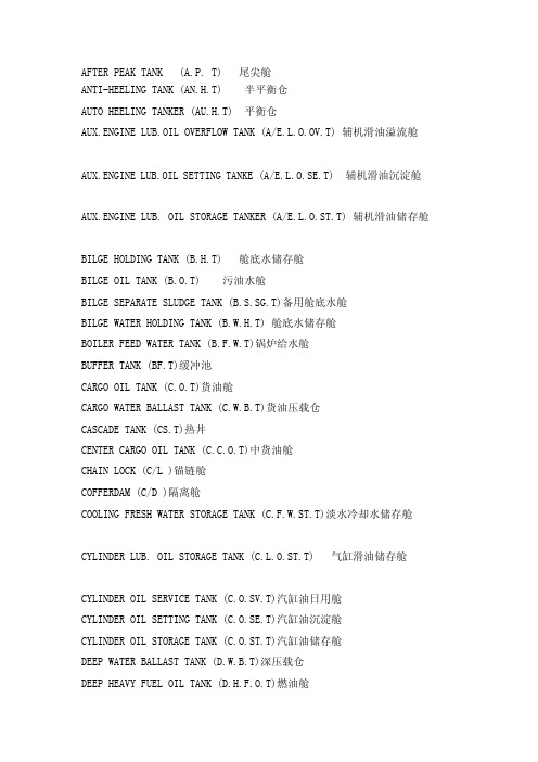 船舶舱室名称（英文和中文）