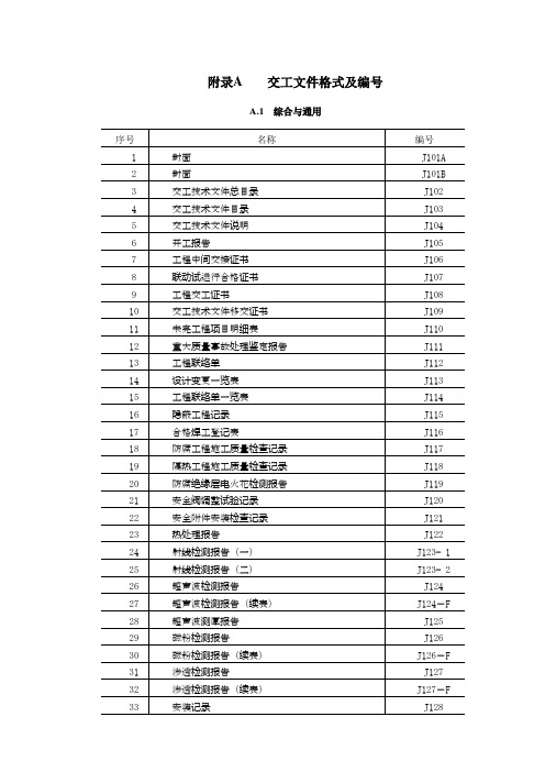 SH3503石油化工工程建设交工表格