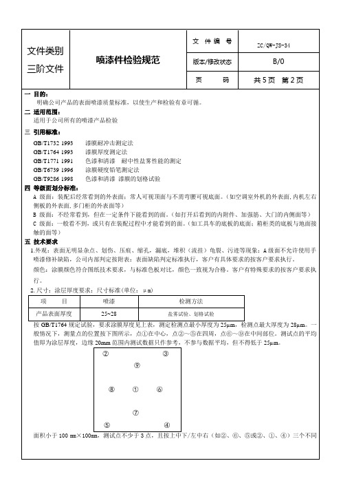 (完整版)喷漆检验规程