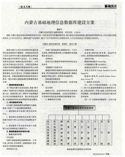 内蒙古基础地理信息数据库建设方案