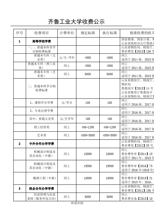 齐鲁工业大学收费公示