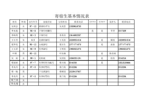 寄宿生情况表