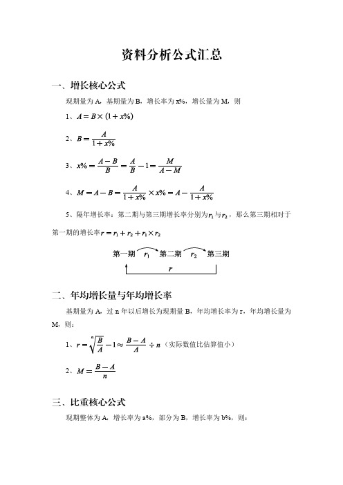 公务员考试行测资料分析公式汇总