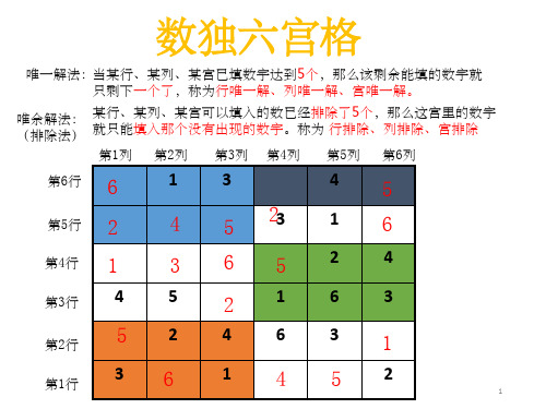 数独六宫格九宫格PPT课件