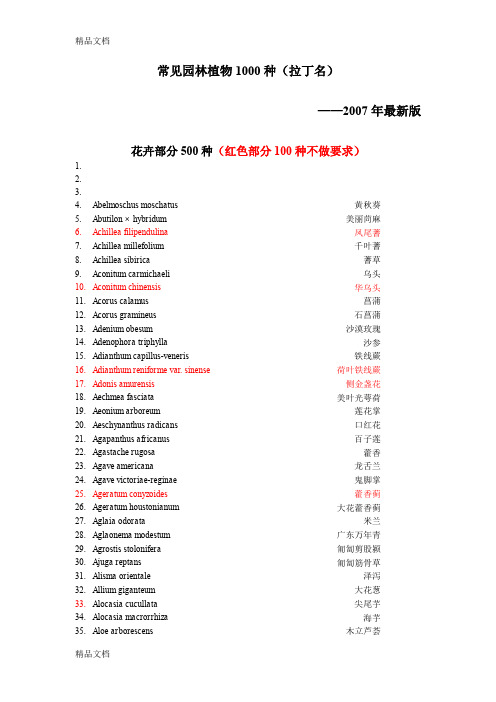 (整理)园林植物拉丁名1000种.