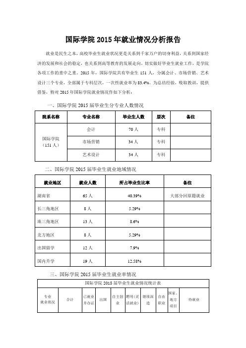 《国际学院2019年就业情况分析报告》