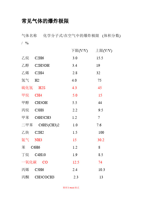 常见气体的爆炸极限Word版