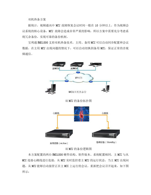 宝利通MCU双机热备方案