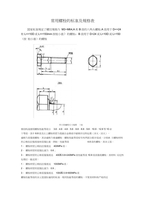 常用螺栓的标准和规格表