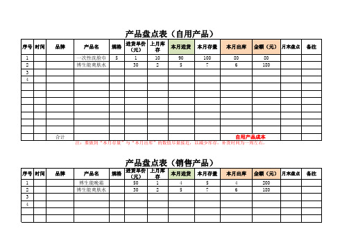 产品盘点表