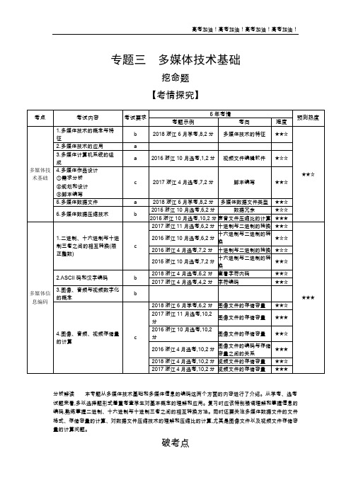 浙江版高考信息技术     专题三 多媒体技术基础