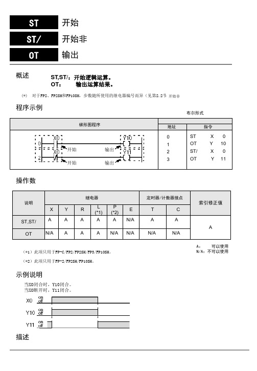 松下PLC基本指令