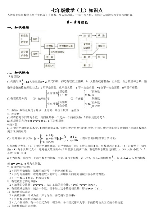 初中数学知识点全总结(打印版)