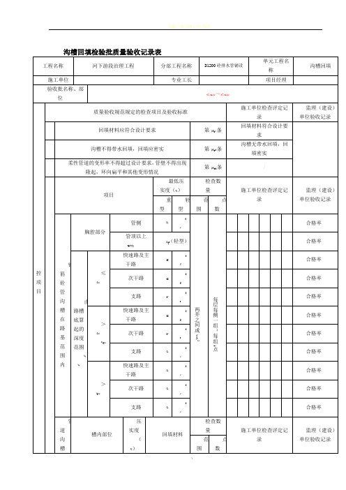 沟槽回填检验批质量验收记录表