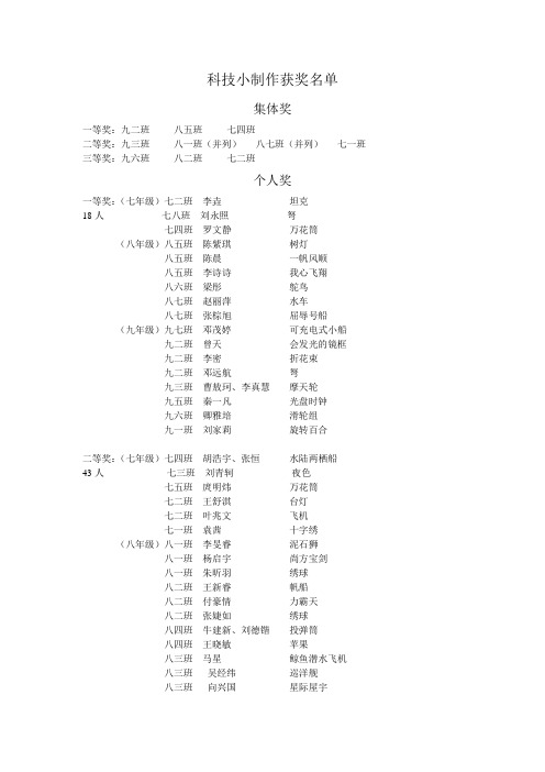 科技小制作获奖名单