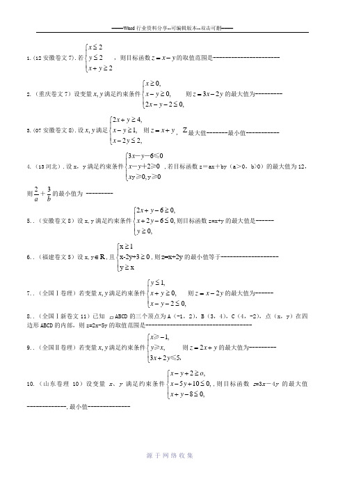 高考必考题---线性规划历年高考题整理