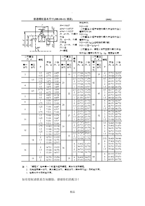 普通螺纹基本尺寸